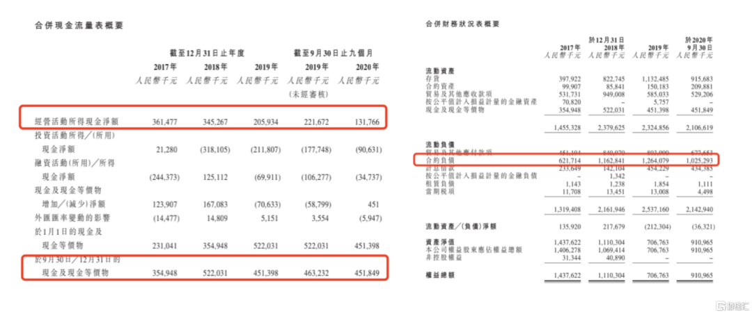港交所迎来压开云体育 开云官网力设备第一股(图6)