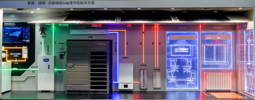 开云APP 开云官网入口践行双碳行动！海尔智家发布最全低碳解决方案(图5)