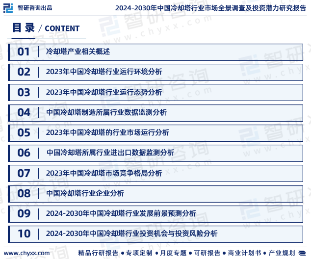 开云体育 开云平台2024版中国冷却塔行业发展前景预测报告（智研咨询重磅发布）(图2)
