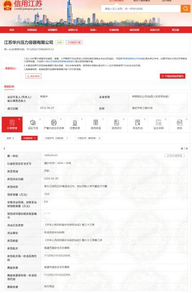 开云 开云体育平台江苏华兴压力容器有限公司非法排放水污染物被罚10万元