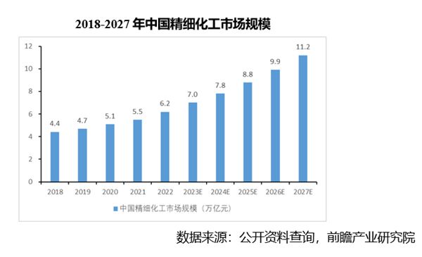 开云体育 Kaiyun.com 官网入口2023年压力容器行业研究分析(图11)