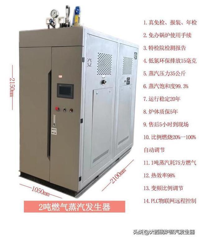 开云 开云体育官网合规不用报装年检又环保的1吨燃气蒸汽发生器替代传统锅炉(图2)