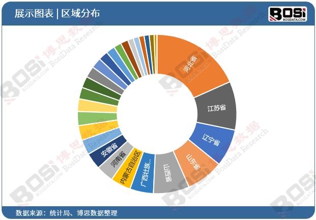 高效、节能、环保中国空气压缩机械市场腾飞Kaiyun 开云(图1)
