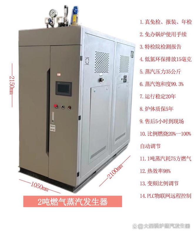 开云体育 开云平台合规免检的1吨燃气蒸汽发生器(图2)