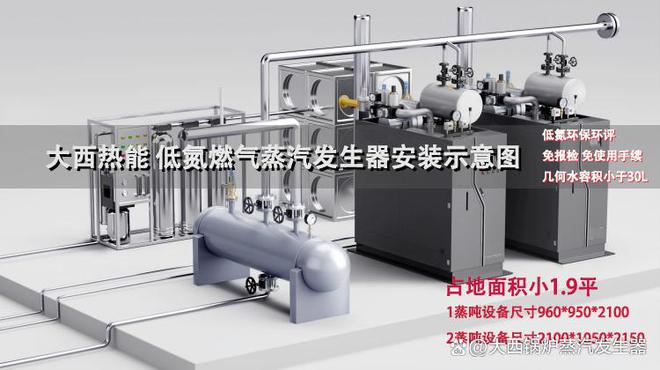 开云体育 开云平台合规免检的1吨燃气蒸汽发生器(图3)