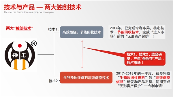 神工节能科技立于时代前沿推动十三五规划节能减排政策切实落地开云体育 开云平台(图3)