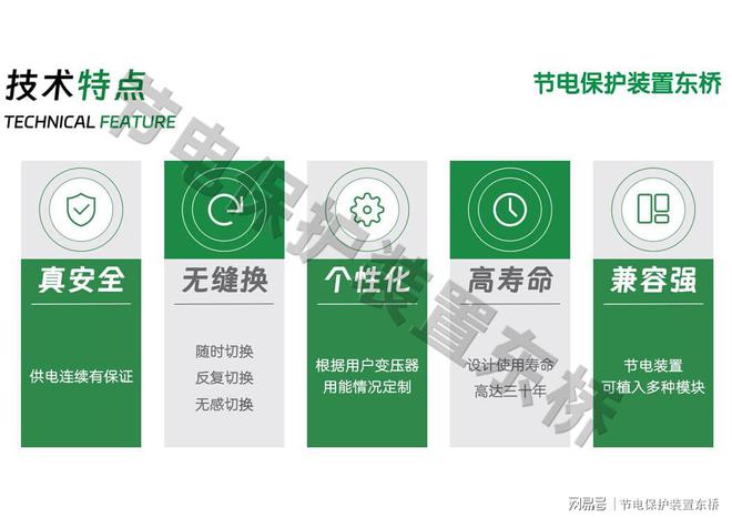 变压器节电保护装置：工业节能利器提升电能质量实Kaiyun 开云现高效节能(图2)