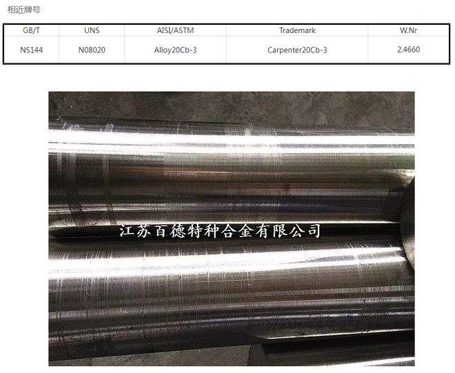 开云 开云体育平台江苏百德耐蚀合金ALLOY20圆棒光棒黑棒钢锭(图2)