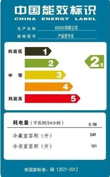 你了解能效标识吗？快看看开云体育 开云官网你家的电器！(图5)