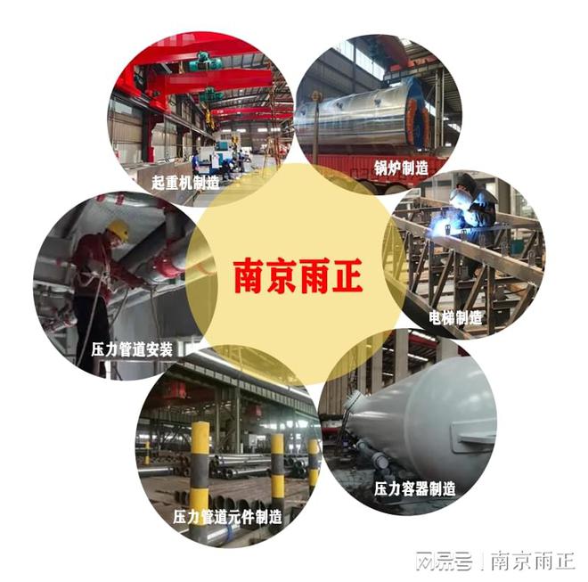 Kaiyun 开云体育压力容器制造许可证申请条件 雨正(【厂家】2023已更新)(图2)