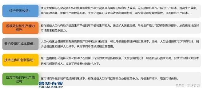 “十五五”高端压力容器产品将成为未来开云体育 开云官网的发展趋势(图5)