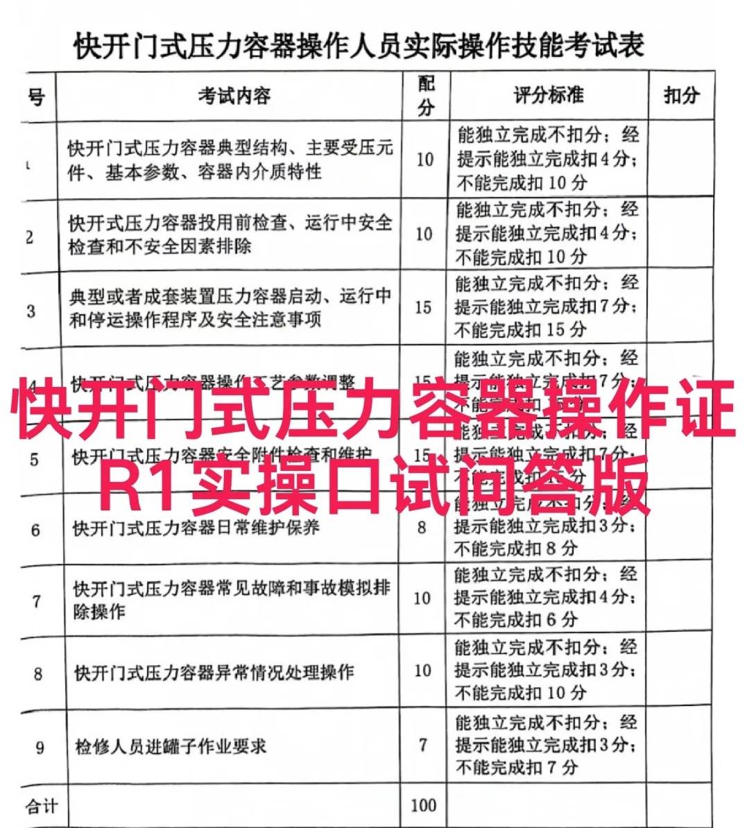 开云体育 开云平台快开门式压力容器操作证