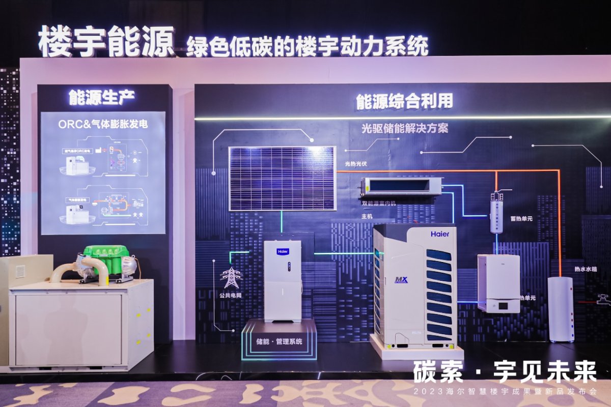 降碳、零碳、负碳！海尔智慧楼宇掌握绿色建筑“芯片”开云体育 开云官网(图1)