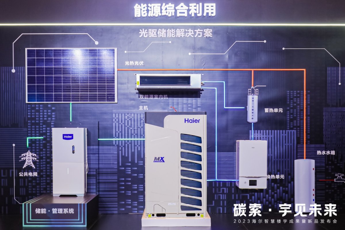 降碳、零碳、负碳！海尔智慧楼宇掌握绿色建筑“芯片”开云体育 开云官网(图3)