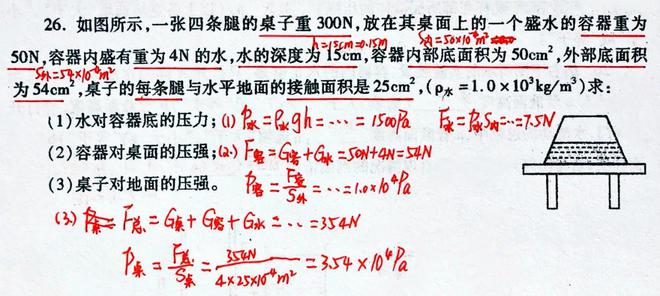 八道初二物理期末题！必考题型！两种压强问题看似简单却易错开云 开云体育平台(图3)