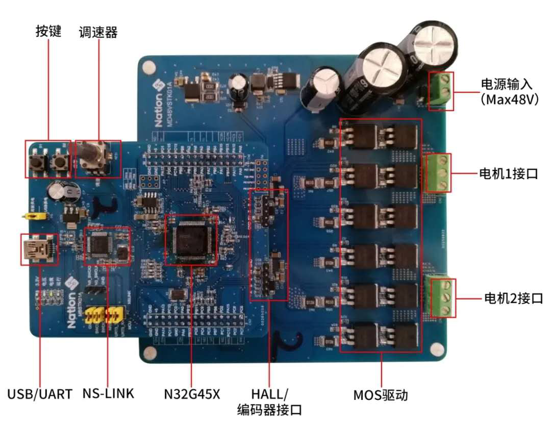 开云 开云体育平台面向高效能应用的电机控制主控芯片及解决方案(图4)