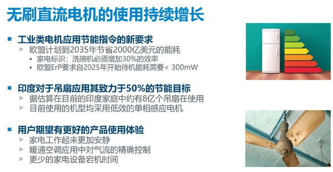 Kaiyun 开云体育超越节能期望：BridgeSwitch-2打造高效能耗电机控制新范式