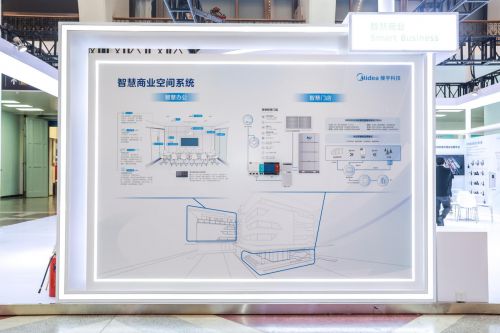 美的楼宇科技亮相2024智能建筑展：展示多场景智慧建筑方案开云体育 开云官网(图2)