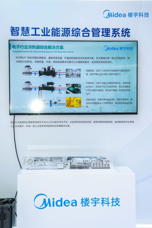 美的楼宇科技亮相2024智能建筑展：展示多场景智慧建筑方案开云体育 开云官网(图4)
