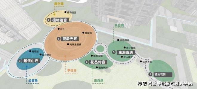 四季开云体育 开云官网都会青藤里首页网站新四季都会欢迎您2024最新价格户型配套小区环境(图18)