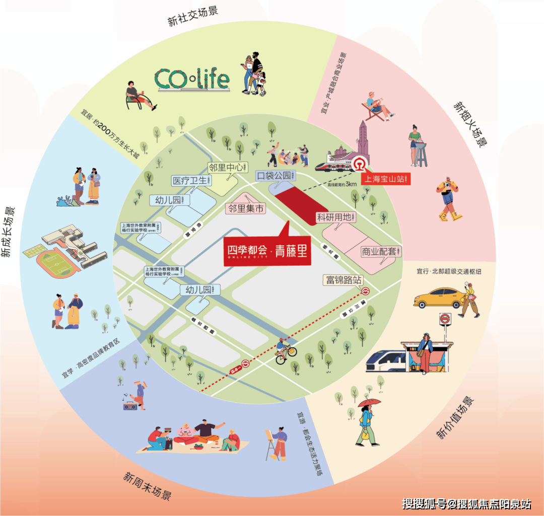 开云体育 Kaiyun.com 官网入口四季都会青藤里上海(四季都会青藤里)2024年百科网站-小区环境-户型-停车位(图20)