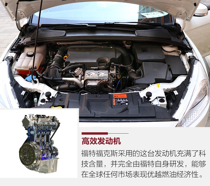 开云APP 开云官网入口灵劲动力 福克斯EcoBoost 125油耗实测