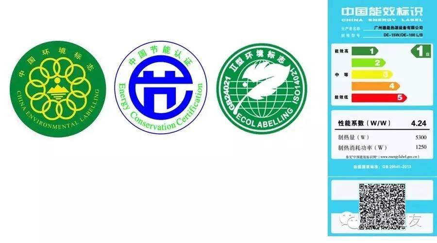 学起来几招简单粗暴而有效的节能方法开云体育 开云官网