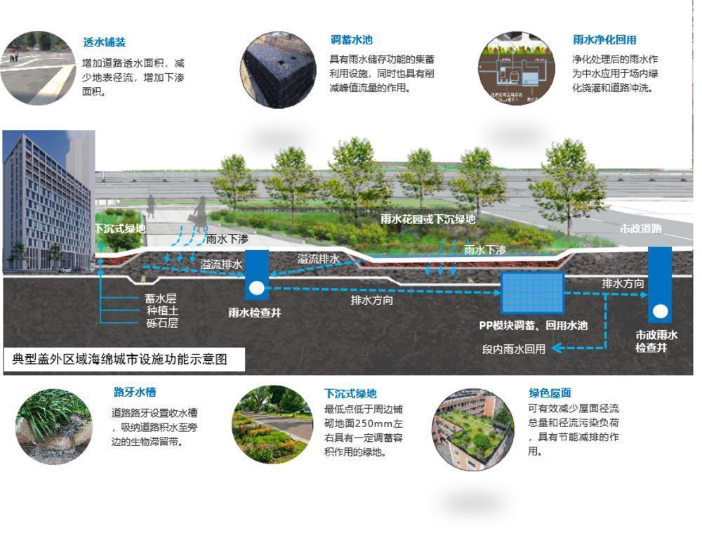 全国首例！广开云体育 开云官网州地铁荣获多项绿色低碳体系认证