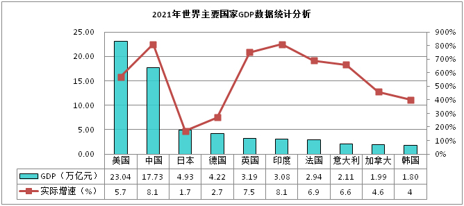 全开云体育 开云官网球移动式压力容器产业宏观环境(图2)