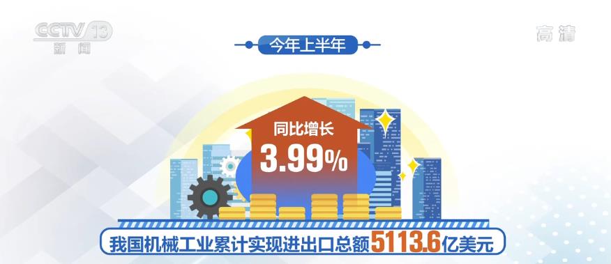 开云体育 开云官网中国经济半年报 能源装备制造业逆势上行