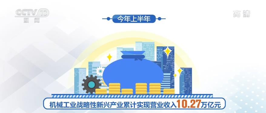 开云体育 开云官网中国经济半年报 能源装备制造业逆势上行(图2)