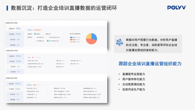 开云体育 开云平台企业培训解决方案之 如何建立高效节能培训？