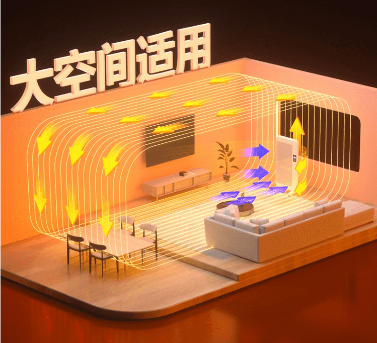 Kaiyun 开云体育有省电的取暖器吗？(图3)