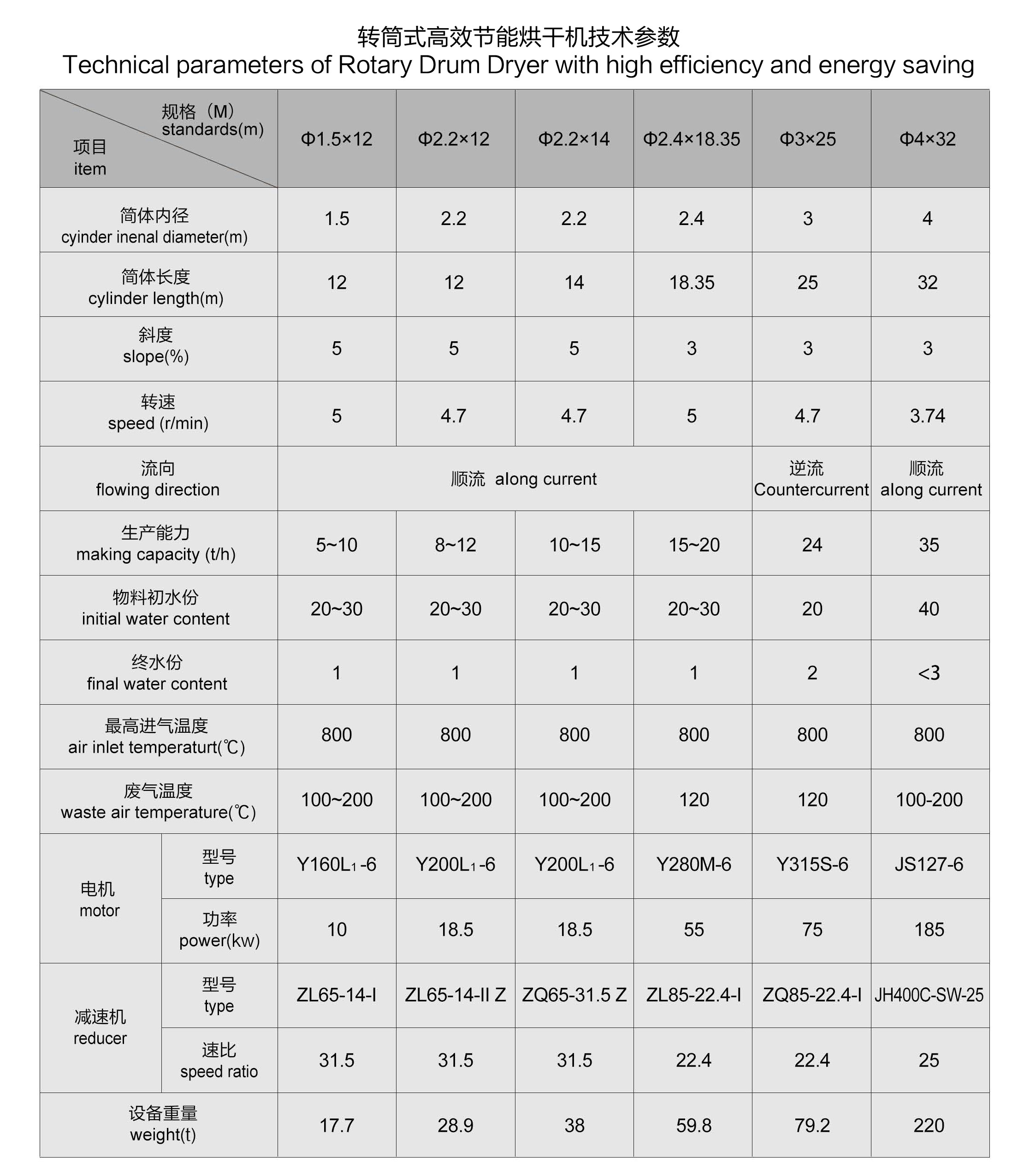 开云体育 Kaiyun.com 官网入口在线留言(图2)