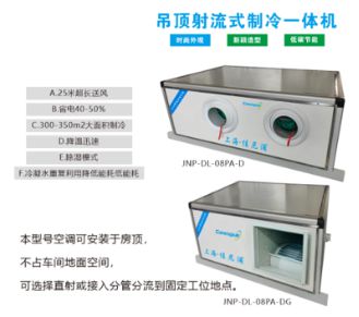 Kaiyun 开云体育高效制冷佳尼浦节能空调为现代工业环境量身打造(图3)
